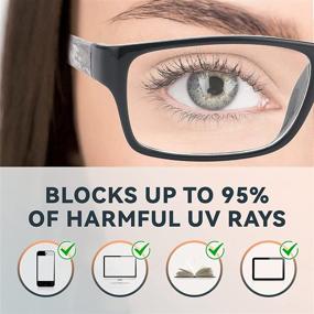 img 2 attached to 👓 NOVIVON Blue Light Blocking Reading Glasses - 5 Pack, UV Ray & Glare Filtering Fashion Readers for Women/Men, Eyeglasses