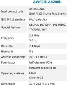 img 2 attached to 📶 Сетевая карта Alfa Network высокой эффективности WiFi 6 и Bluetooth 5, Intel AX200U, Mini PCIe с 2 × разъемами IPEX/U.FL (AWPCIE-AX200U)