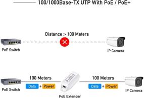 img 3 attached to Cudy Gigabit PoE Extender - 10/100/1000Mbps, 1-Channel PoE Repeater & Amplifier - Wall-Mount, IEEE 802.3at / 802.3af Compliant, Plug & Play (Not Compatible with Passive PoE)