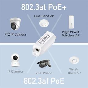 img 1 attached to Cudy Gigabit PoE Extender - 10/100/1000Mbps, 1-Channel PoE Repeater & Amplifier - Wall-Mount, IEEE 802.3at / 802.3af Compliant, Plug & Play (Not Compatible with Passive PoE)