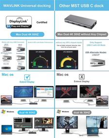 img 1 attached to 🔌 WAVLINK USB C Laptop Docking Station - Single 5K/Dual 4K @ 60Hz Video Outputs for USB C/A Windows (2 HDMI & 2 DP, Gigabit Ethernet, 6 USB 3.0) - No Charging Support for PC
