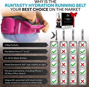 img 3 attached to Winning Hydration Belt: No.1 Voted Running Fuel Belt with BPA Free Water Bottles, Runners Ebook, iPhone Compatibility, Touchscreen Cover, No Bounce Fit, and More!