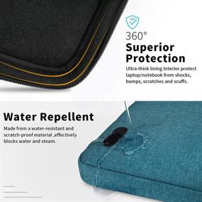 img 3 attached to 💧 Water Resistant Laptop Sleeve Case 13.3-14 Inch | Durable Business Carrying Bag | Compatible with MacBook Air/Pro | Notebook & Tablet Protective Cover | Dark Blue