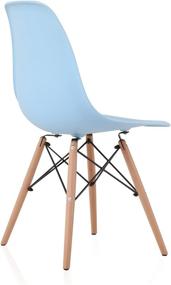 img 1 attached to 🪑 CozyBlock Molded Plastic Dining Shell Chair with Birch Wood Eiffel Legs, Set of 2: Blue, 20L x 18.5W x 31.5H