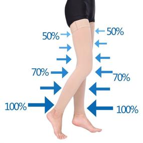 img 2 attached to 👩 Women's Footless Varicose Thigh High Compression Stockings - 30-40mmHg Sleeve Socks