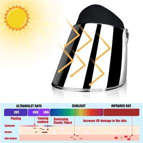 img 2 attached to 🧢 Premium WAYCOM Sun Cap Visor Hat - Superior UV Protection Hat - UPF 50+ Hat for Hiking, Golf, Tennis, and Outdoor Activities