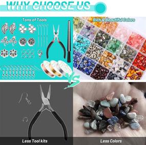 img 2 attached to Ring Making Kit: 28 Colors Crystal Beads, Selizo 1660Pcs Crystal Jewelry Making Kit with Gemstone Chip Beads, Jewelry Wire, Pliers and More Jewelry Ring Making Supplies