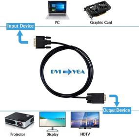 img 1 attached to 💻 DVI to VGA Cable - Male to Male Gold-Plated Cord, DVI-D 24+1 to VGA 6 Feet Cable for Computer, PC Host, Laptop, Graphics Card to HDTV, LG HP Dell Monitor, Display Screen, Projector