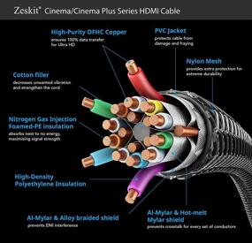 img 1 attached to 🎥 Zeskit Cinema Plus 4K 3ft HDMI 2.0b Кабель: Высокая скорость, Ethernet, Dolby Vision, 60 Гц HDR, ARC, 4:4:4, HDCP 2.2