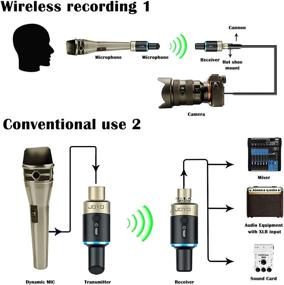 img 3 attached to 🎤 JOYO Беспроводная система XLR-микрофона 5,8 ГГц - 4-канальный передатчик и приемник динамического микрофона для аудио микшера, звуковой системы PA, DSLR-камеры (MW-1)