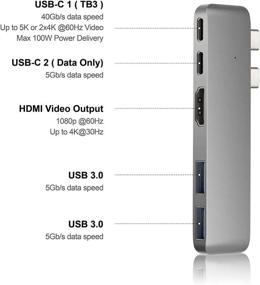 img 3 attached to 💻 Enhance your MacBook Experience with Purgo Mini USB C Hub Adapter Dongle: 4K HDMI, 100W PD, 40Gbps TB3, USB-C, and 2 USB 3.0