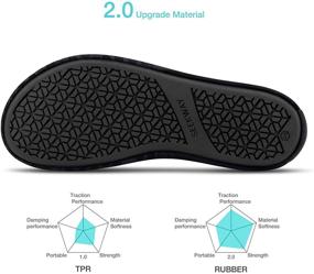 img 3 attached to 👣 SEEKWAY Water Shoes: Quick-Dry Aqua Socks for Non Slip Barefoot Beach Activities