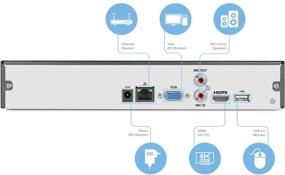 img 2 attached to Amcrest NV4108-HS 4K NVR (8CH 1080P/3MP/4MP/5MP/6MP/8MP) Network Video Recorder -Supports Up To 8 X 8-Megapixel IP Cameras @30Fps Realtime