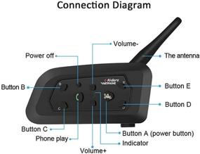 img 3 attached to EJEAS V6C Professional Motorcycle Snowmobile Referee Intercom, Full Duplex 1200M Wireless BT Interphone Earpiece with Referees Headset and Armband, 850mAh Battery