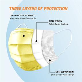 img 1 attached to 🌈 Environmentally-friendly Colorful Respiratory Protection for Pollution