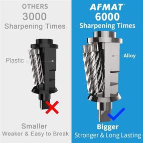 img 1 attached to Электрическая точилка для карандашей AFMAT: Тяжелая точилка для карандашей No.2 и цветных карандашей 6,5-8 мм, сертифицированная UL, профессиональный офисный и школьный инструмент с более прочным винтовым лезвием - синий