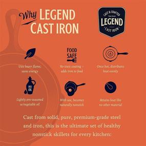 img 1 attached to 🍳 Legend Cast Iron Skillet Set of 3, CHEF’S TRIO – 6”, 8”, & 10” Cast Iron Pan Set for Cooking, Baking, and More – Oven & Induction Safe – Pre-Seasoned for Improved Performance