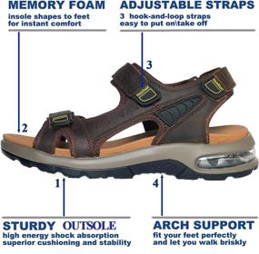 img 3 attached to 👞 Ultimate Outdoor Adventure with MarsRoad Fisherman Men's Sandals: Premium Athletic Shoes