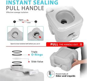 img 1 attached to 🚽 VIVOHOME 5.3 Gallon Waste Tank Portable Toilet - Compact Double-Outlet Commode for Travel, Camping, RV, Boating, Fishing - Anti-Leak Seal Ring & Cleaning Brush Included