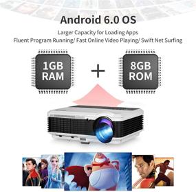 img 3 attached to EUG WiFi Projector 5000 Lumens Android Bluetooth LCD Home Theatre Projector with Android OS HDMI 1080P - Perfect for Outdoor Movie Gaming, Wireless Screen Share with iPhone, Smartphone, Laptop