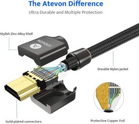 img 2 attached to Atevon 4K HDMI Cable 10 ft - High Speed 18Gbps HDMI 2.0 - HDCP 2.2-4K HDR, 3D, UHD 2160P, 1080P, Ethernet - 28AWG Braided HDMI Cord - Audio Return - TV, Roku, PC, PS4 Compatible