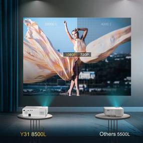 img 3 attached to 🎥 Проектор YABER Y31 8500 лм Full HD 1080p, модель 2021 с возможностью коррекции ±50° по четырем осям, поддержка 4K, совместим с телефоном, ПК, телевизором, приставкой PS5, идеален для домашнего кинотеатра.