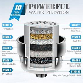 img 2 attached to 🚿 NATAGO 12-Stage Multi-Stage Shower Filter with Replaceable Cartridges – Enjoy a Refreshing Shower with Chlorine & Hard Water Filtration