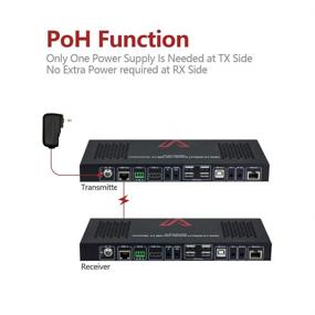 img 1 attached to 🔌 AV Access HDMI 2.0 KVM HDBaseT Extender PoH 4K60Hz 4:4:4 18Gbps 1080P HDR 330ft(100m) Over Cat5e/6/6a/7: 1 Host & 4 USB2.0, Two-Way IR/ 3.5mm Stereo/ RS232, Ethernet Extension