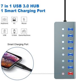 img 3 attached to 🔌 LOBKIN 7-Port USB Hub 3.0 Powered with Smart Charging, Individual On/Off Switches - Ideal for Laptop, PC, MacBook Pro, PS4, TV