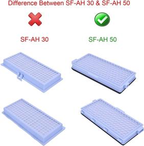 img 1 attached to 🔍 SMARTIDE Miele Sf-ha 50 Replacement Active Hepa Filter: Fit for S4 S5 S6 S8 & S4000 S5000 S6000 S8000 Models (Not Compatible with AirClean 30 Filter)