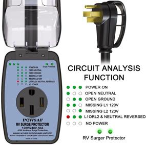 img 3 attached to POWSAF RV Surge Protector 50 Amp - Waterproof Cover, RV Power ⚡️ Defender - Voltage Protector/Monitor with Surge Protection (4100 Joules) - User-Friendly Handle Design