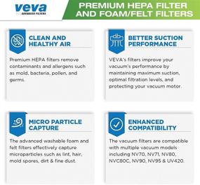 img 2 attached to VEVA Complete Premium Vacuum Filter Set for Shark Navigator Rotator Professional Upright Model NV70, NV71, NV80 & more - 10 Pieces Total