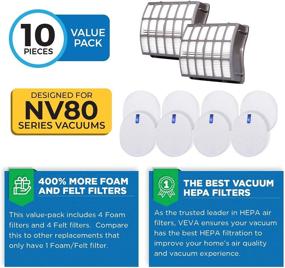 img 1 attached to VEVA Complete Premium Vacuum Filter Set for Shark Navigator Rotator Professional Upright Model NV70, NV71, NV80 & more - 10 Pieces Total