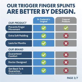 img 2 attached to 🖐️ Doctor-Developed Trigger Finger Splint by Dr. Frederick's Original - Set of 2 - Designed for Index, Middle, and Ring Fingers