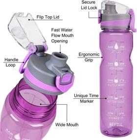 img 3 attached to 🚴 HSicily 32oz Leakproof Water Bottle with Time Marker | Motivational Fitness Sports Bottle | Drinking Reminder BPA Free Jug for Gym, Bike, Yoga, Running