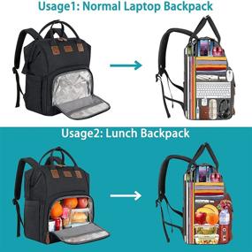 img 2 attached to 🎒 Insulated Large Lunch Backpack for Women and Men: Keeping Your Meals Fresh on the Go