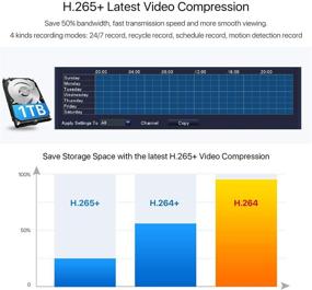 img 1 attached to 📷 ZOSI H.265+ 1080p Home Security Camera System: Outdoor/Indoor, 5MP Lite 8 Channel DVR Recorder and 8 x 1080p Weatherproof CCTV Bullet Dome Camera. Remote Access, Motion Alerts, 1TB Hard Drive Built-in.