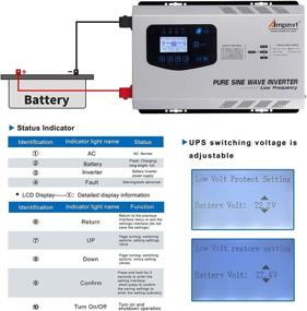 img 2 attached to 3000W Peak Power Inverter with Battery AC Charger - DC 24V ⚡️ to AC 120V, Pure Sine Wave, Off Grid Solar Inverter, Low Frequency RV Inverter