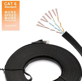 img 2 attached to Cat 6 Ethernet Cable - Flat Internet Network Cable - Cat6 Ethernet Patch Cable Short - Cat 6 Computer LAN Cable With Snagless RJ45 Connectors (10Ft-10Pack-Black)