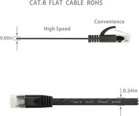 img 1 attached to Cat 6 Ethernet Cable - Flat Internet Network Cable - Cat6 Ethernet Patch Cable Short - Cat 6 Computer LAN Cable With Snagless RJ45 Connectors (10Ft-10Pack-Black)