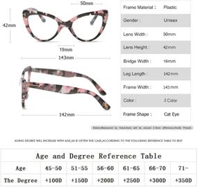 img 1 attached to 😺 Stylish Cat Eye Reading Glasses, Ladies Fashion Readers for Women (2 Assorted Colors, 1.50 Power)