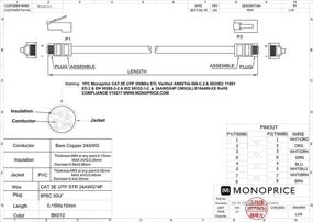 img 1 attached to 🔌 Monoprice ZerobootCat5E Ethernet Patch Cable: Industrial-Grade Solution for Reliable Electrical Connectivity