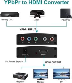 img 3 attached to Moyoon Конвертер компонента в HDMI: Обновленный адаптер 5RCA RGB YPbPr для DVD, PSP, Xbox 360 на новый HDTV или монитор -1080P (черный)