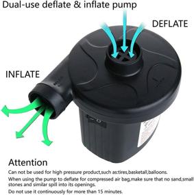 img 2 attached to 🔌 Portable Electric Air Pump for Inflatables - Quick-Fill Inflator/Deflator with 3 Nozzles - Ideal for Air Mattresses, Pool Floats, Rafts, Boat Toys, Swim Rings - AC/110V