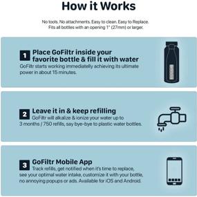 img 3 attached to 💧 GOFILTR Alkaline: Transform Any Water Bottle into All-Natural 9.5pH Ionized Mineral Alkaline Water with Electrolytes - Made in California