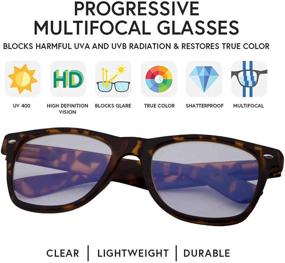 img 2 attached to 👓 Multifocal Computer Readers with Blue Light Blocking for Women and Men - Progressive Rimini Reading Glasses