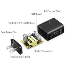 img 1 attached to 🔌 UL Listed USB Wall Charger with Alcatel Tablet Compatibility and 5FT Charging Cable