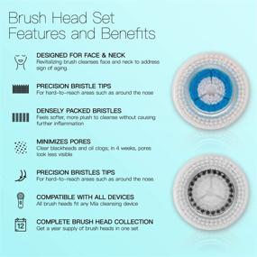 img 1 attached to 🧼 Brushmo Replacement Facial Cleansing Brush Heads - 4-Pack, Compatible with Popular Models