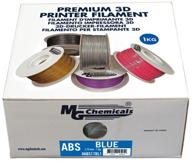 🖨️ улучшите свой опыт печати с продуктами для аддитивного производства mg chemicals printer filament spool логотип