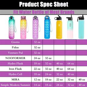 img 1 attached to 🥤 Enhance Your Giotto Water Bottle: 7 PCS BPA-Free Replacement Straws for 32oz with Time Marker